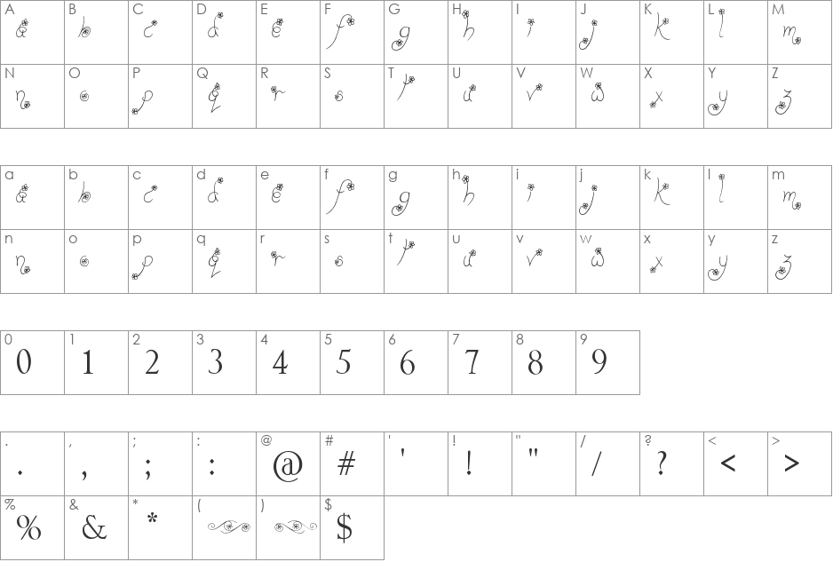 (Way Gardens) font character map preview