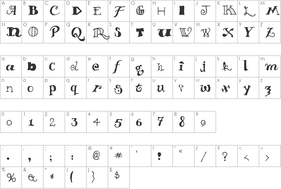 Wacky font character map preview