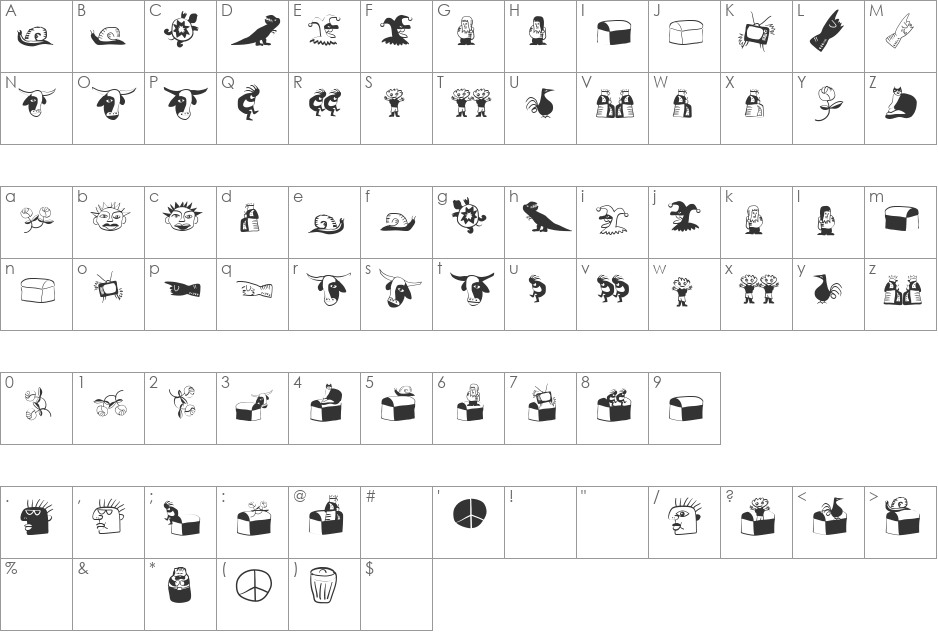 WacObats font character map preview