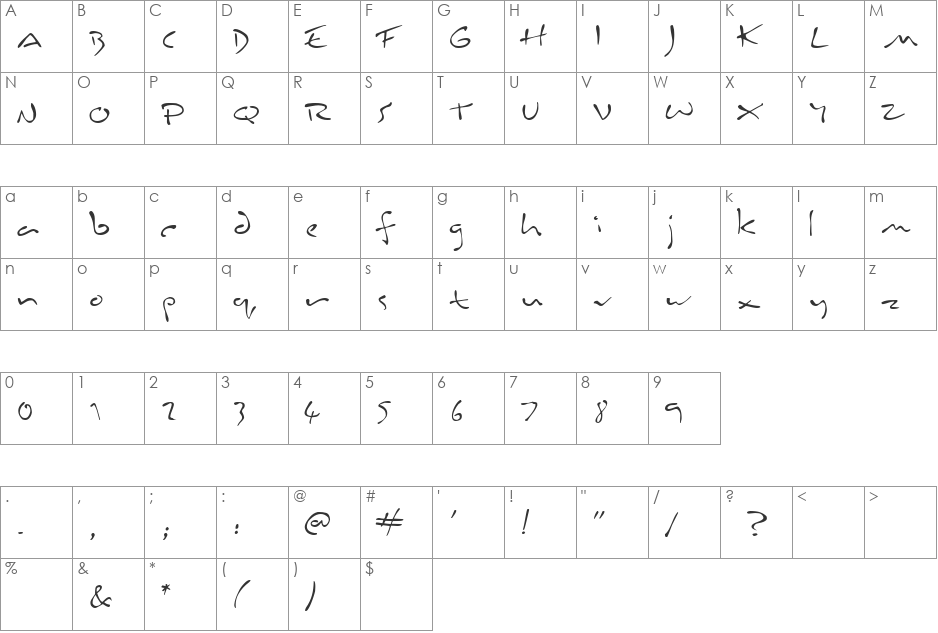 Wacom Magic font character map preview