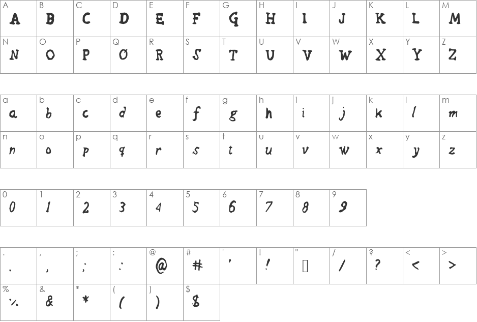 Wade font character map preview