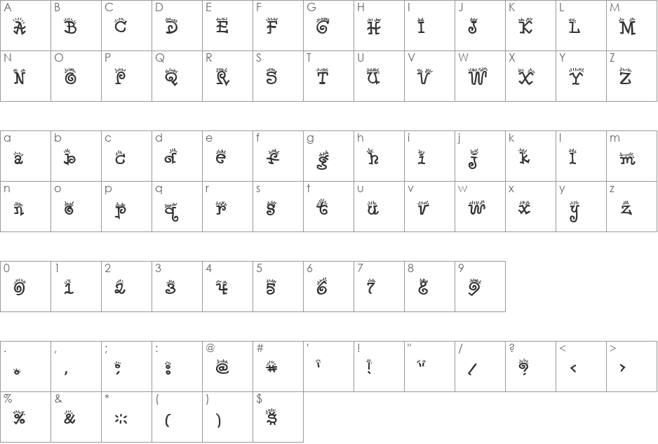 Waker font character map preview