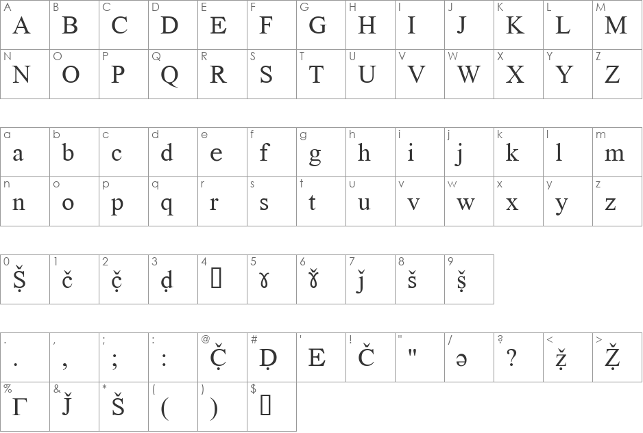 Wakhi font character map preview