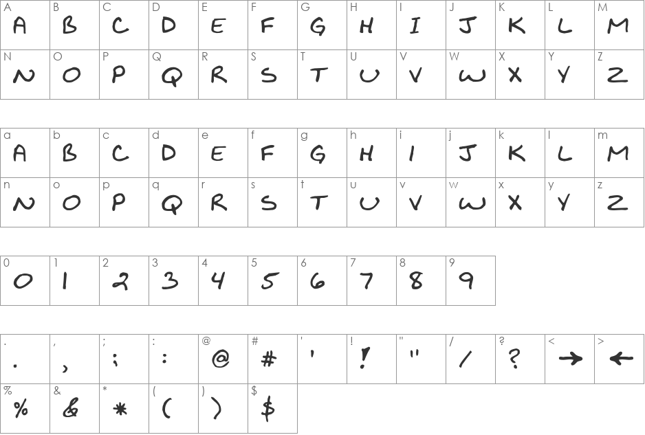 Biko font character map preview