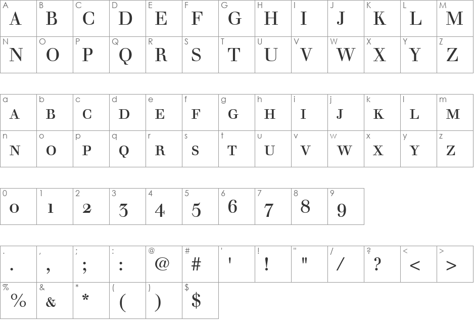 Walbaum font character map preview