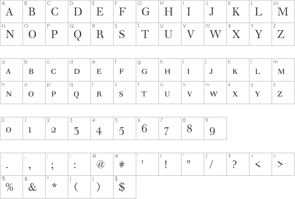 WalbaumStaSmaSCT font character map preview