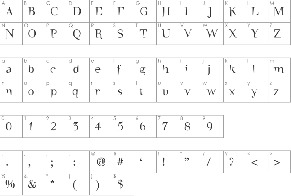 WalbaumTorsoThree font character map preview