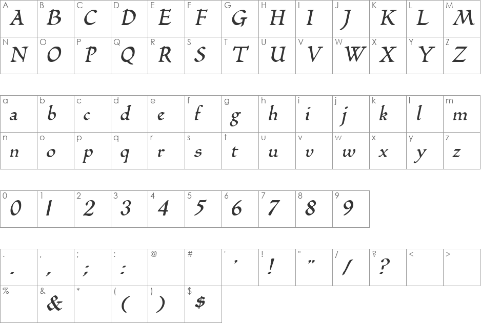 BilboDisplay font character map preview