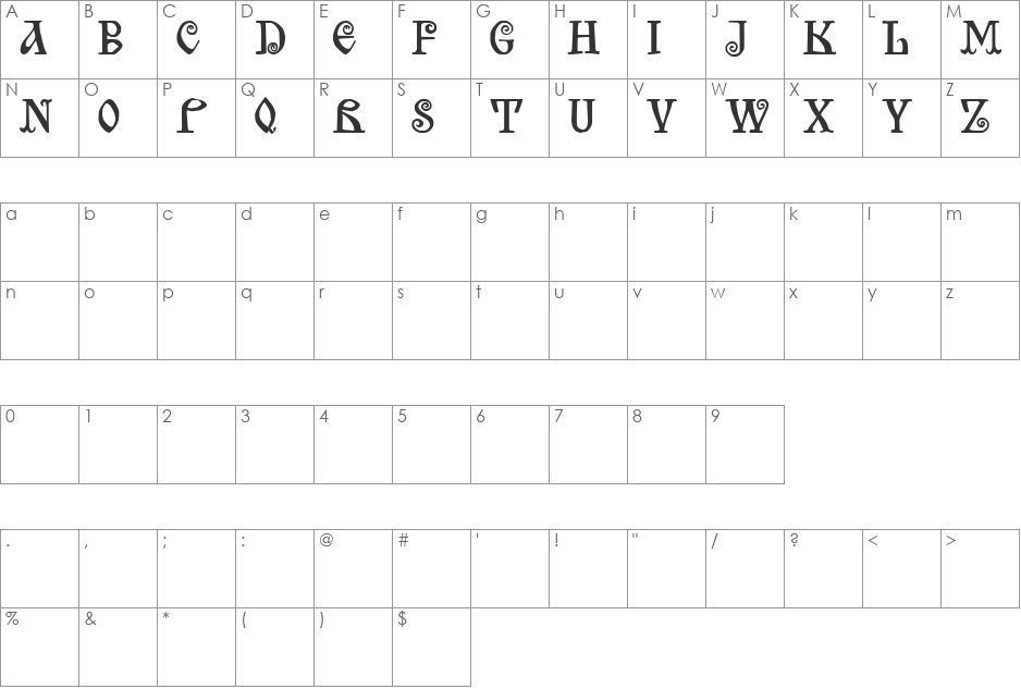 Bilibin font character map preview