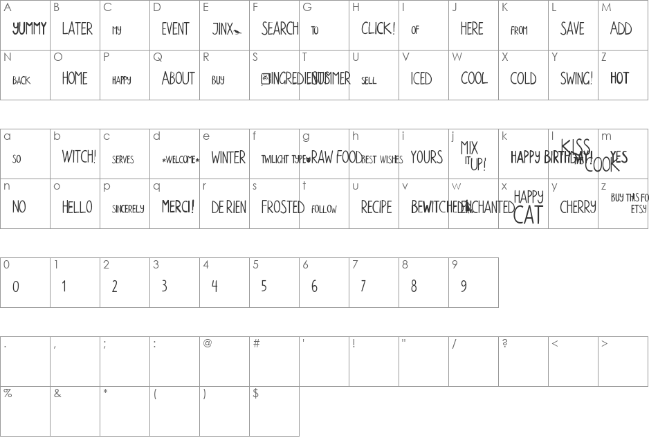 Walpurga font character map preview
