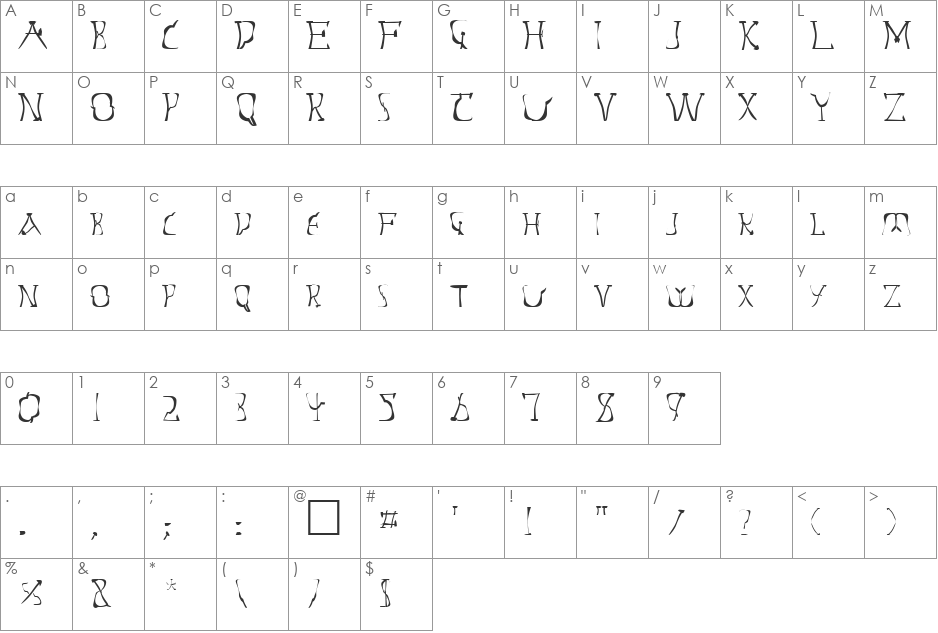 Walpurgis font character map preview