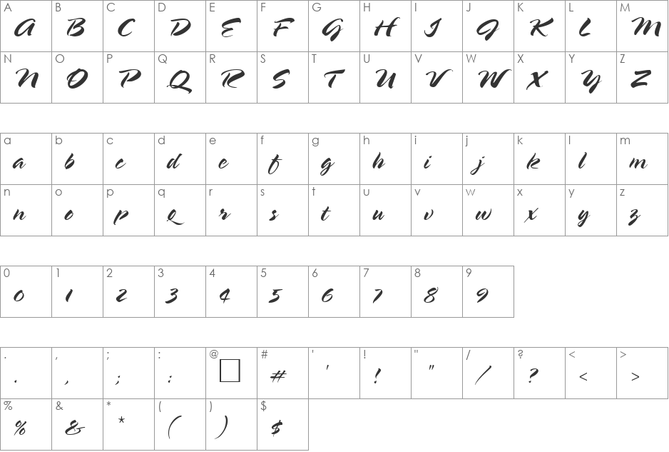 Walzer font character map preview