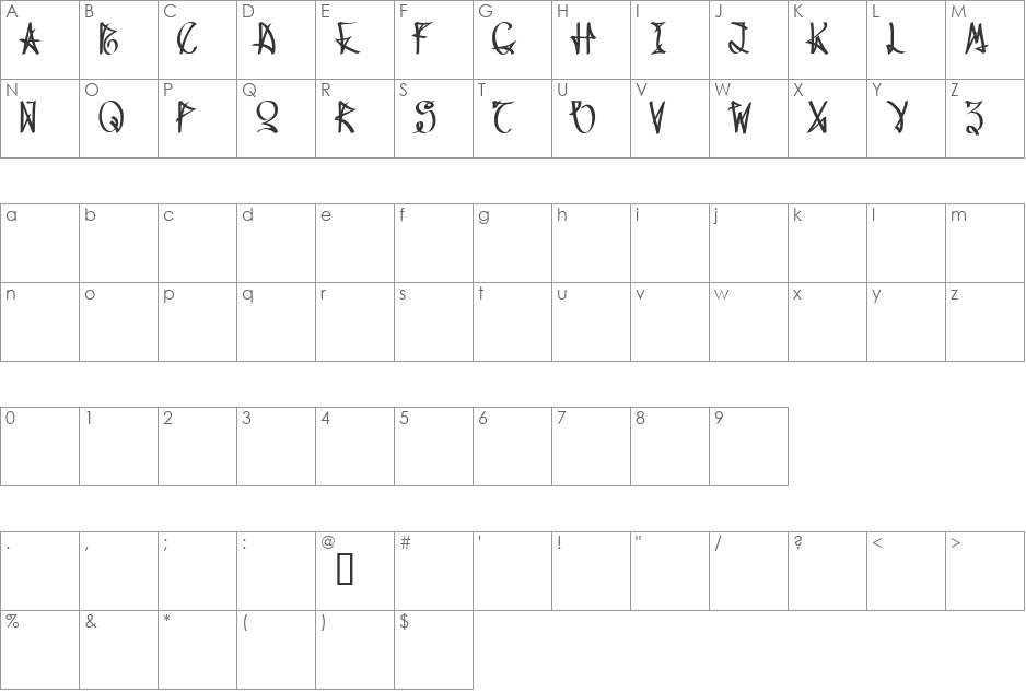 Wanax Demo font character map preview