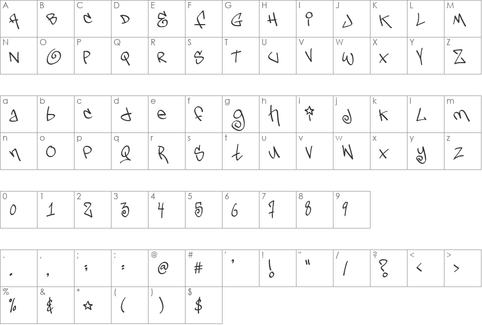 Wand font character map preview