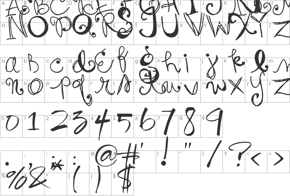 Wanda's Write font character map preview