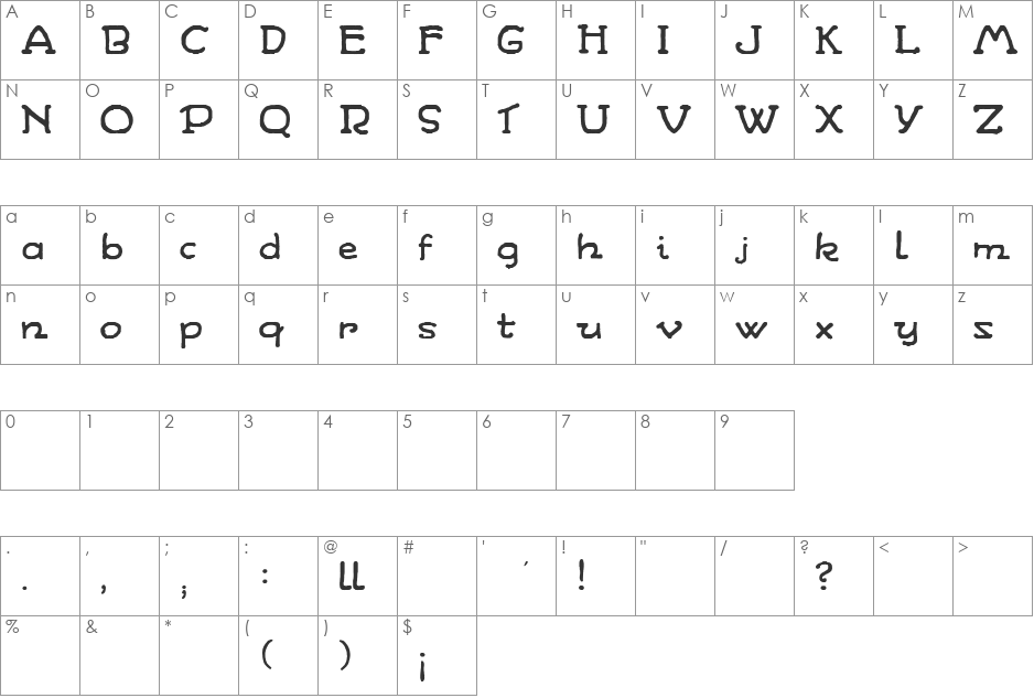 WandaFont font character map preview