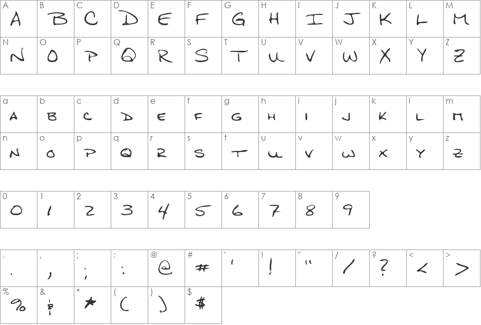 WangleysHand font character map preview