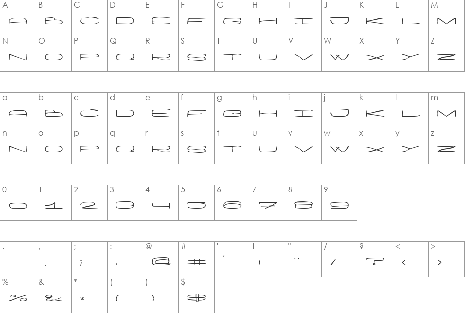 Wanker font character map preview