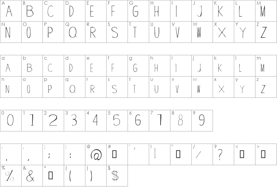 WankHands font character map preview