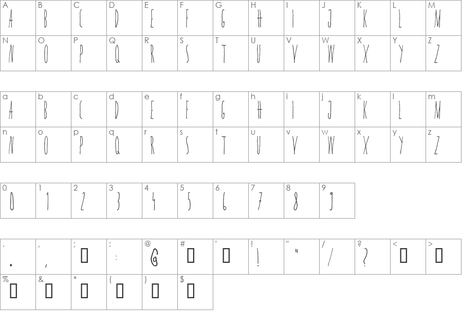 WANNABE font character map preview