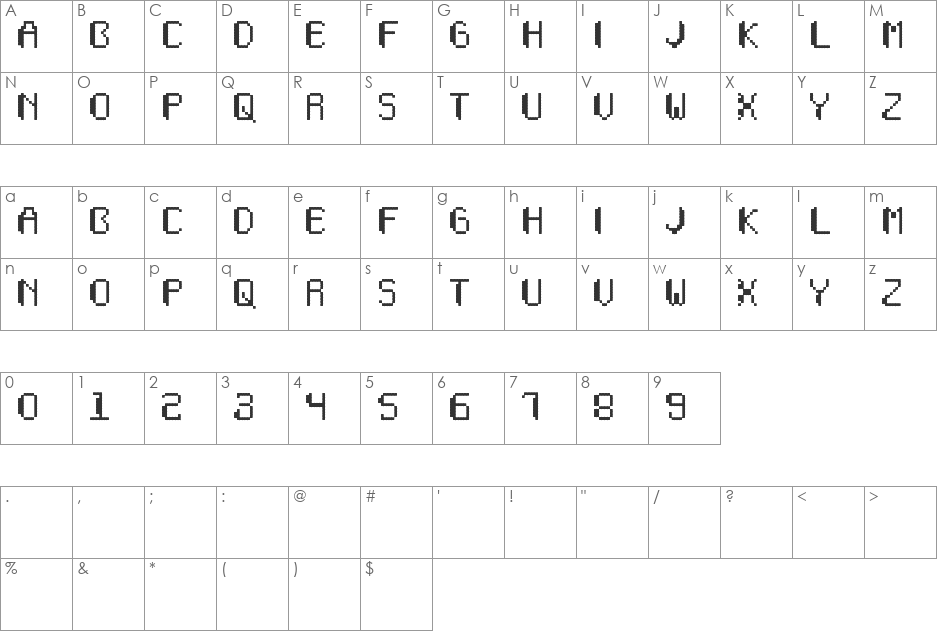 Wapikselo 042015 font character map preview