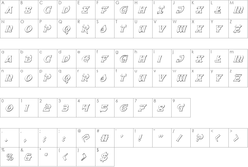 War Priest 3D Italic font character map preview