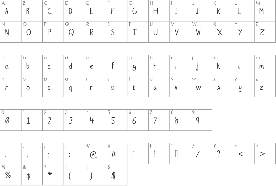 billbonessans font character map preview