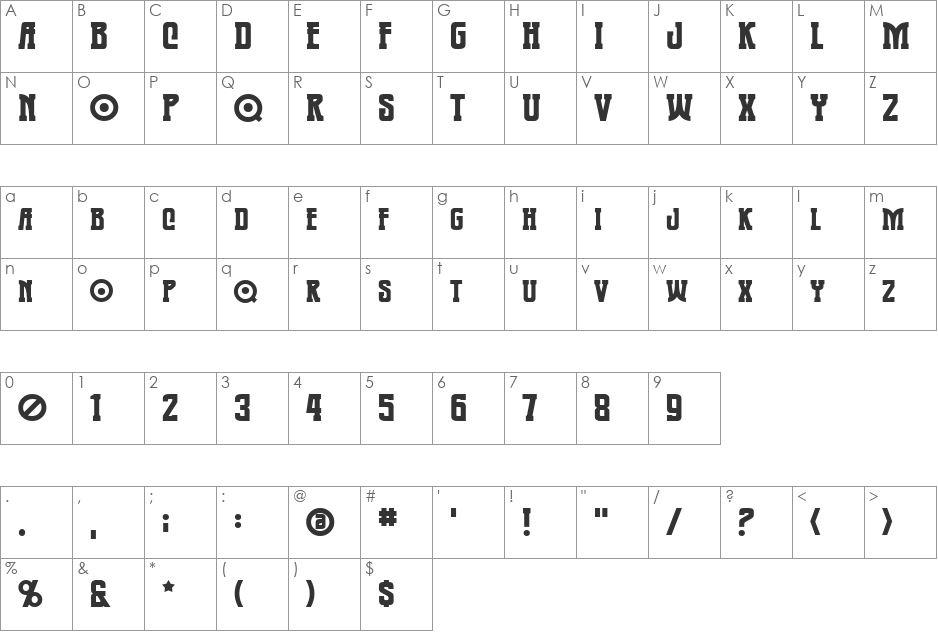 Warmonger BB font character map preview