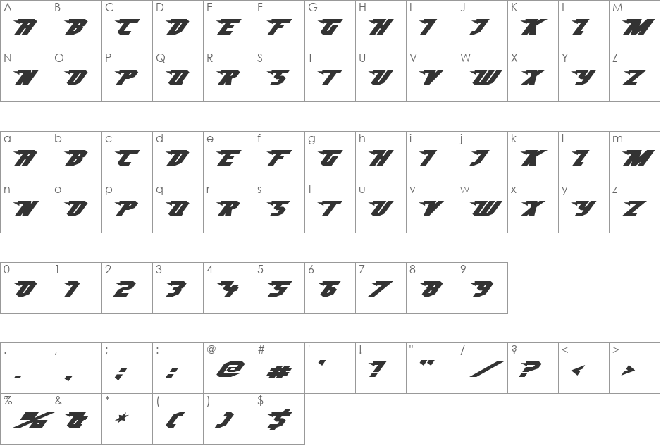 Warning font character map preview