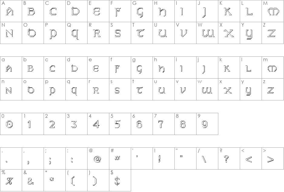 Wartburg font character map preview