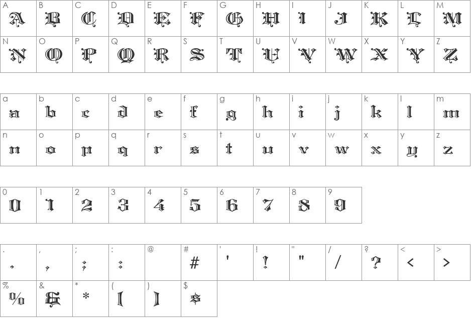 Warwick font character map preview