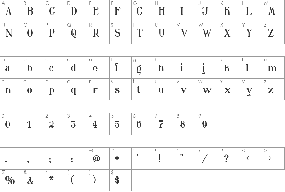 Waschkueche Grob font character map preview