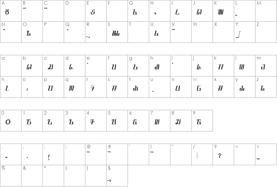 waskita - aksara sunda font character map preview