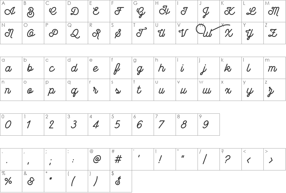 Wasted font character map preview