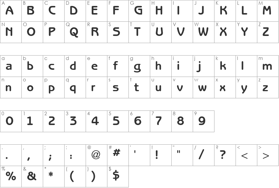 Billiton Gothic font character map preview