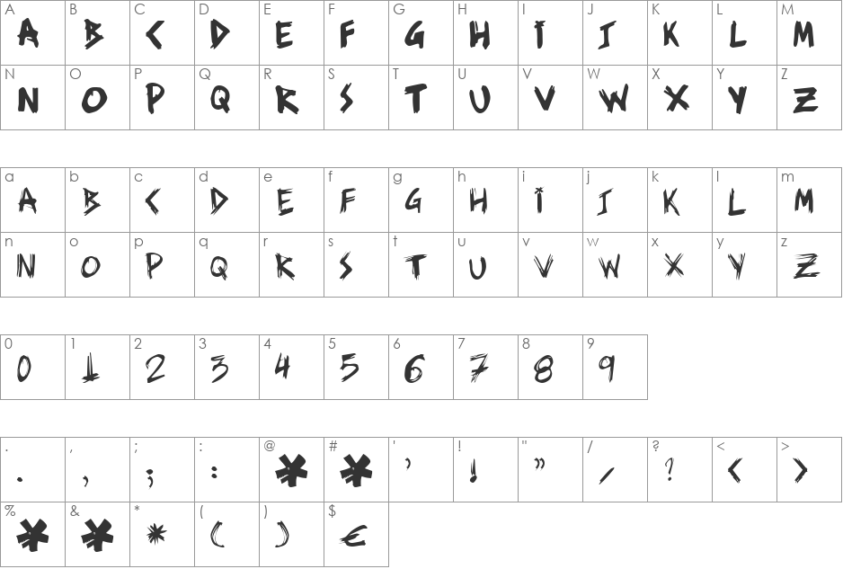 WatdWart font character map preview