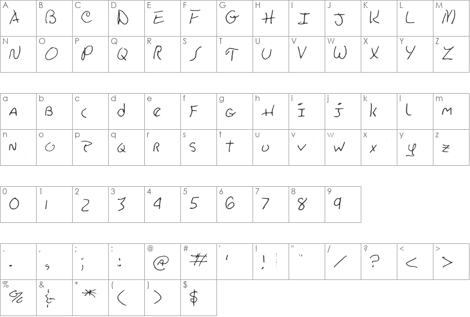Watermelon Stand font character map preview
