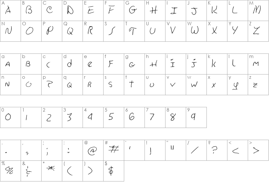 Watermelon Stand I font character map preview