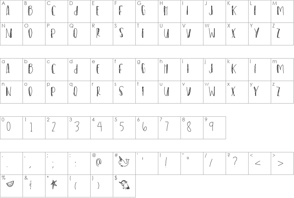 WatermelonParty font character map preview
