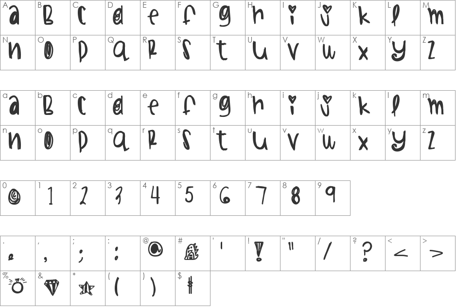 WatermelonSundae font character map preview