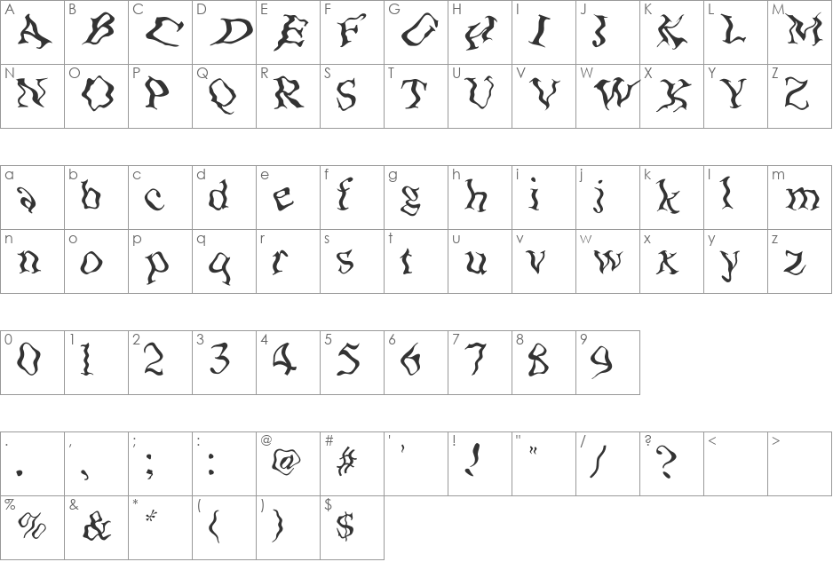 Wave font character map preview