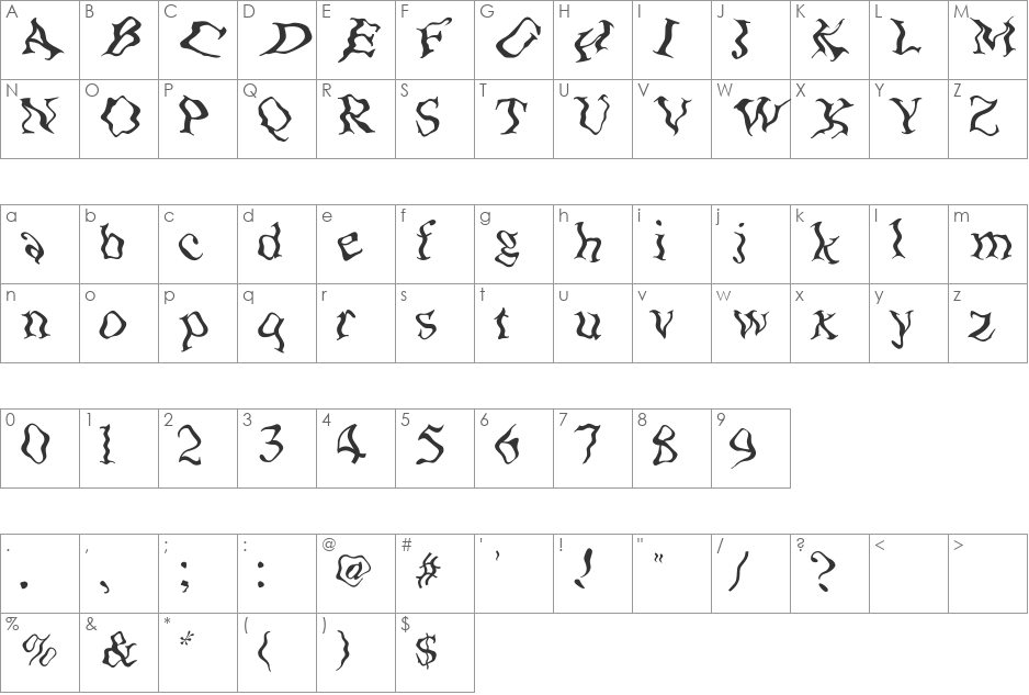 Wave font character map preview