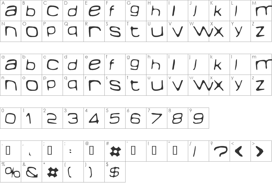 Wave font character map preview