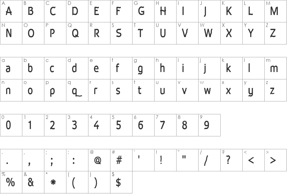 Waverley Bold font character map preview