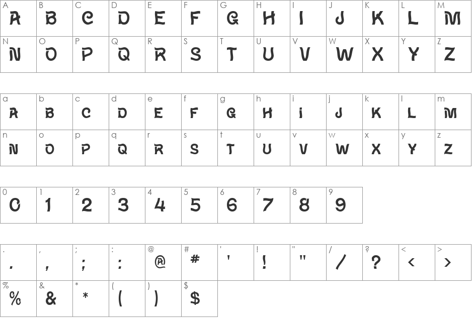 Waverly MF font character map preview