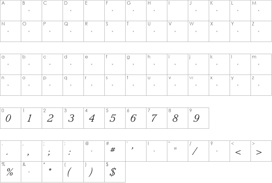 WaverlyMedium font character map preview