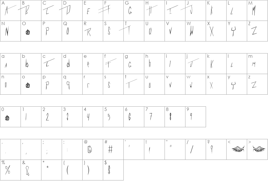WaXMELl AmOtS font character map preview