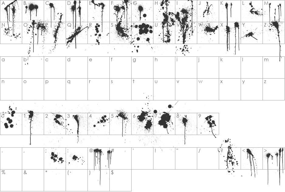 WC Rhesus C 2Bta font character map preview