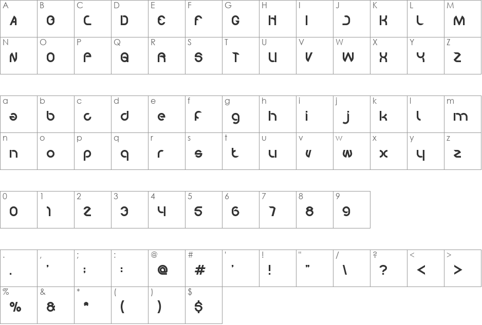 we know font character map preview