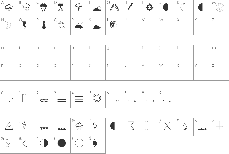 Weather font character map preview